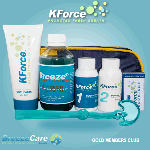 KForce 20Day Challenge Kit