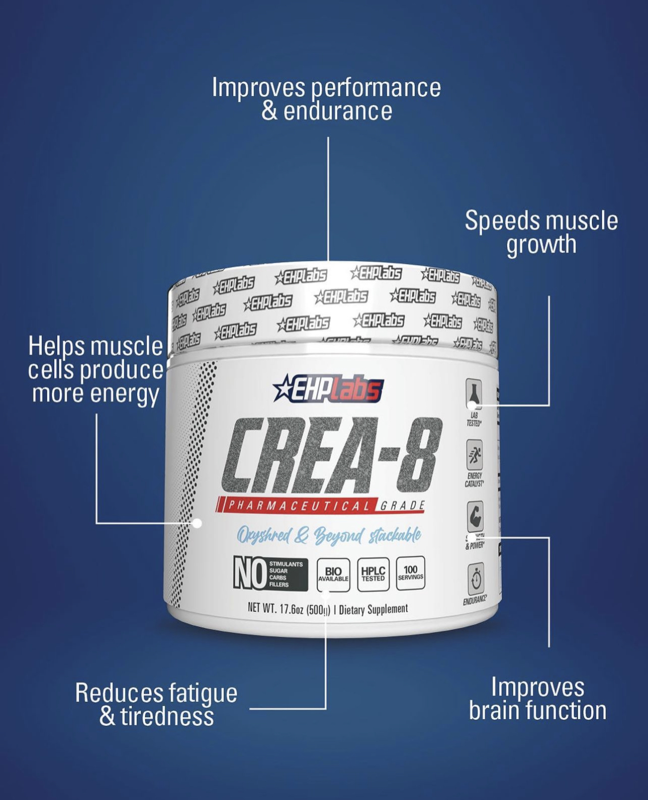 EHP Labs Crea8 Has Landed! UK Supplements